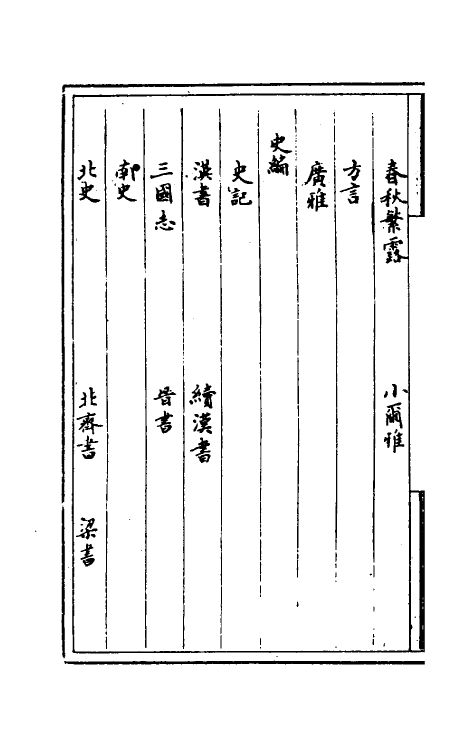 40179-经籍佚文一 (清)王仁俊辑.pdf_第3页