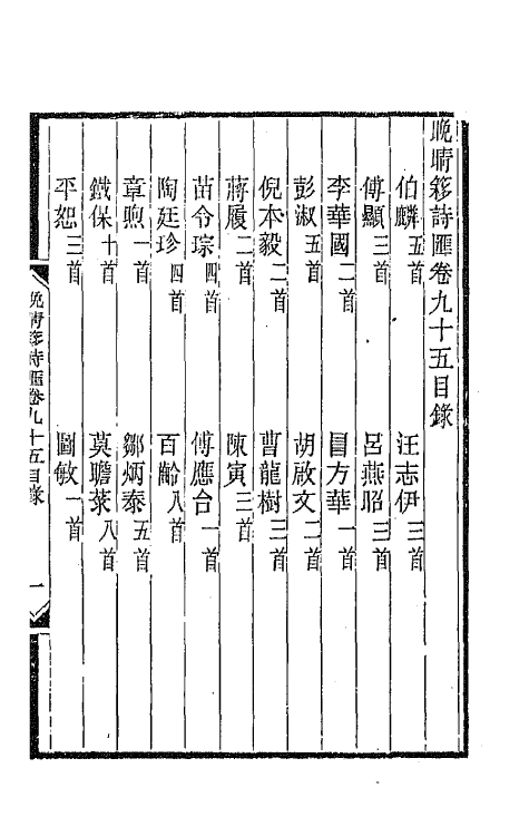43523-晚晴簃诗汇六十六 徐世昌辑.pdf_第2页