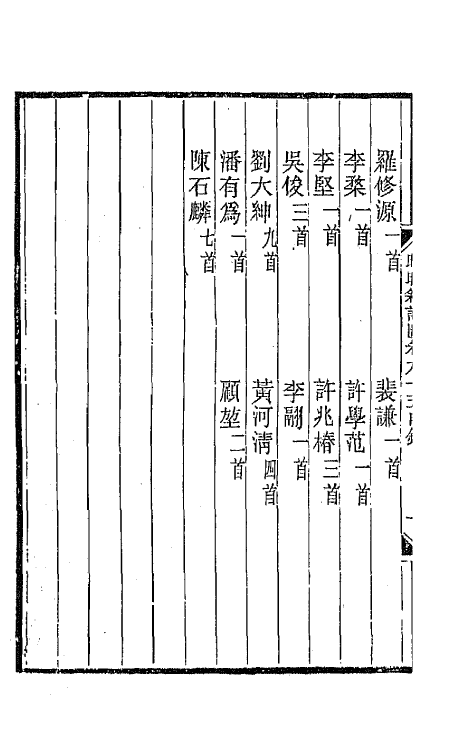 43523-晚晴簃诗汇六十六 徐世昌辑.pdf_第3页