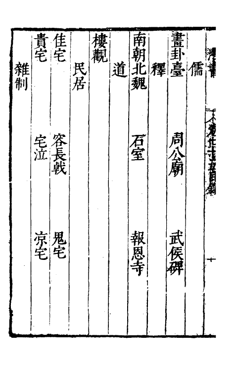 40697-刘氏鸿书三十七 (明)刘仲达撰.pdf_第3页