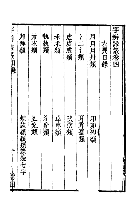 51466-字辨證篆三 (清)易本烺撰.pdf_第2页