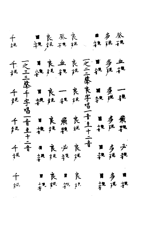 51749-皇极声音文字通十九 (明)赵撝谦撰.pdf_第3页