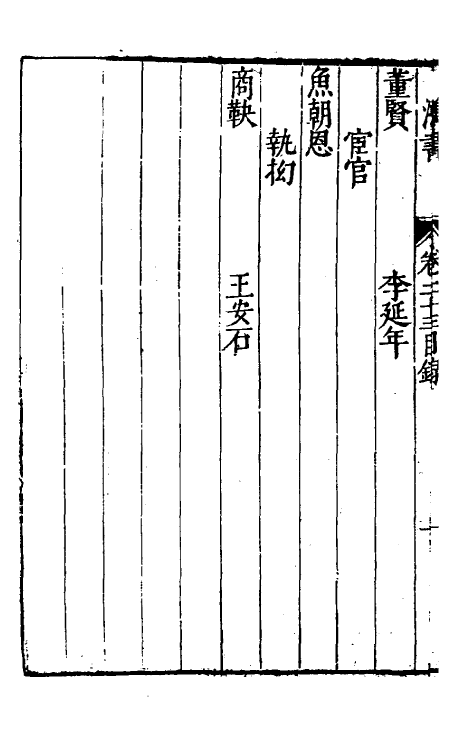 40698-刘氏鸿书十二 (明)刘仲达撰.pdf_第3页