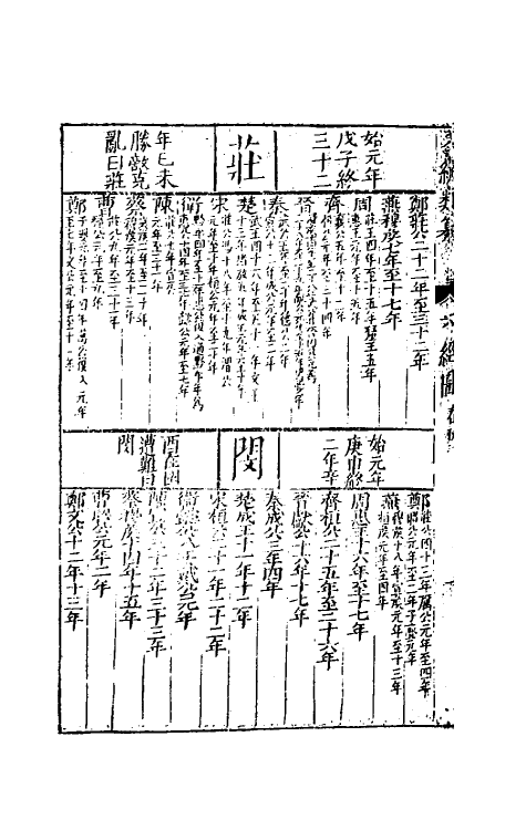 40716-八编类纂四 (明)陈仁锡辑.pdf_第3页