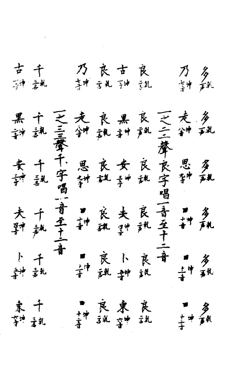 51741-皇极声音文字通十七 (明)赵撝谦撰.pdf_第3页