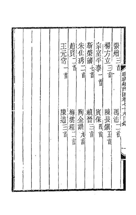 43475-晚晴簃诗汇五十四 徐世昌辑.pdf_第3页