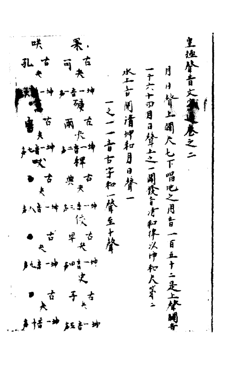 51735-皇极声音文字通二 (明)赵撝谦撰.pdf_第2页