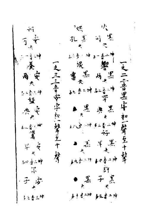 51735-皇极声音文字通二 (明)赵撝谦撰.pdf_第3页