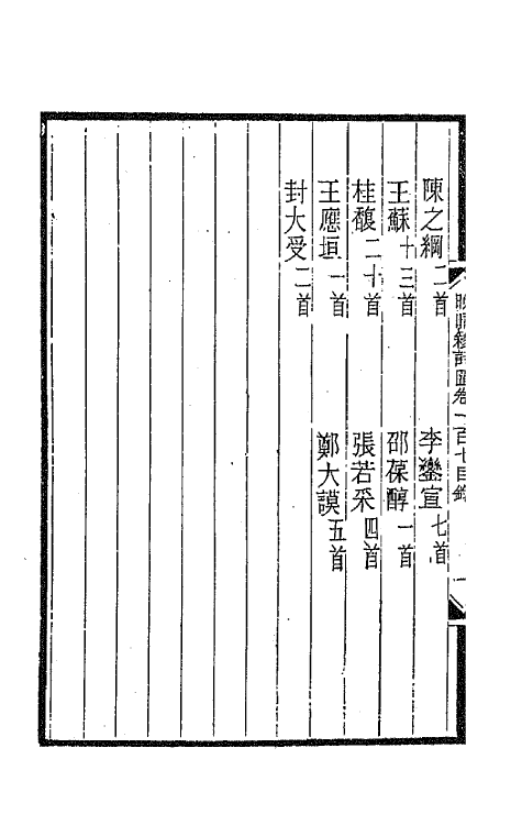 43416-晚晴簃诗汇七十七 徐世昌辑.pdf_第3页
