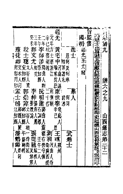 46365-光绪山西通志二十二 曾国荃 (清)张煦等修.pdf_第2页