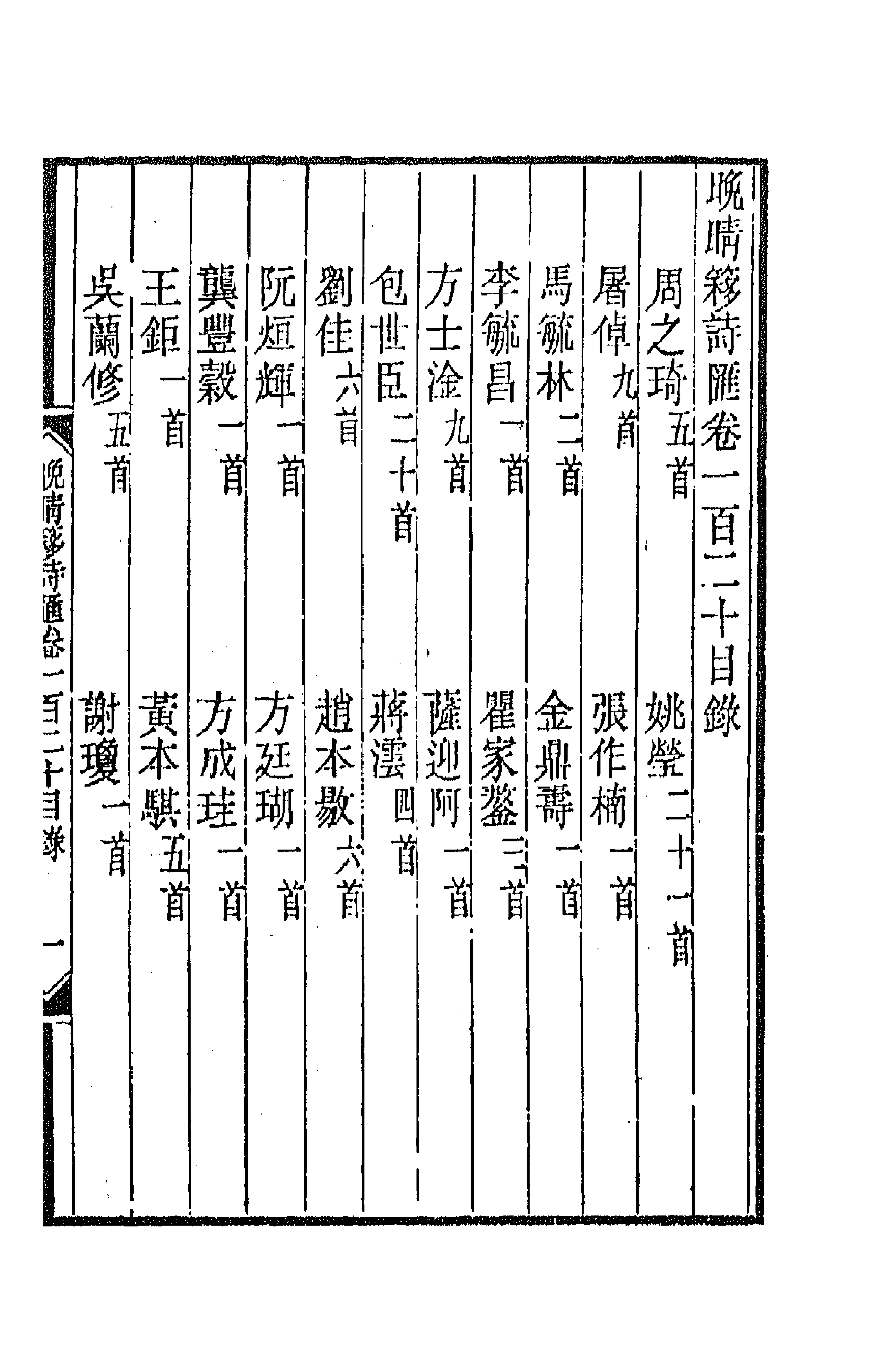 43460-晚晴簃诗汇八十八 徐世昌辑.pdf_第1页