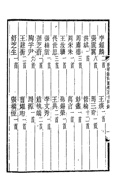 43534-晚晴簃诗汇三十一 徐世昌辑.pdf_第3页