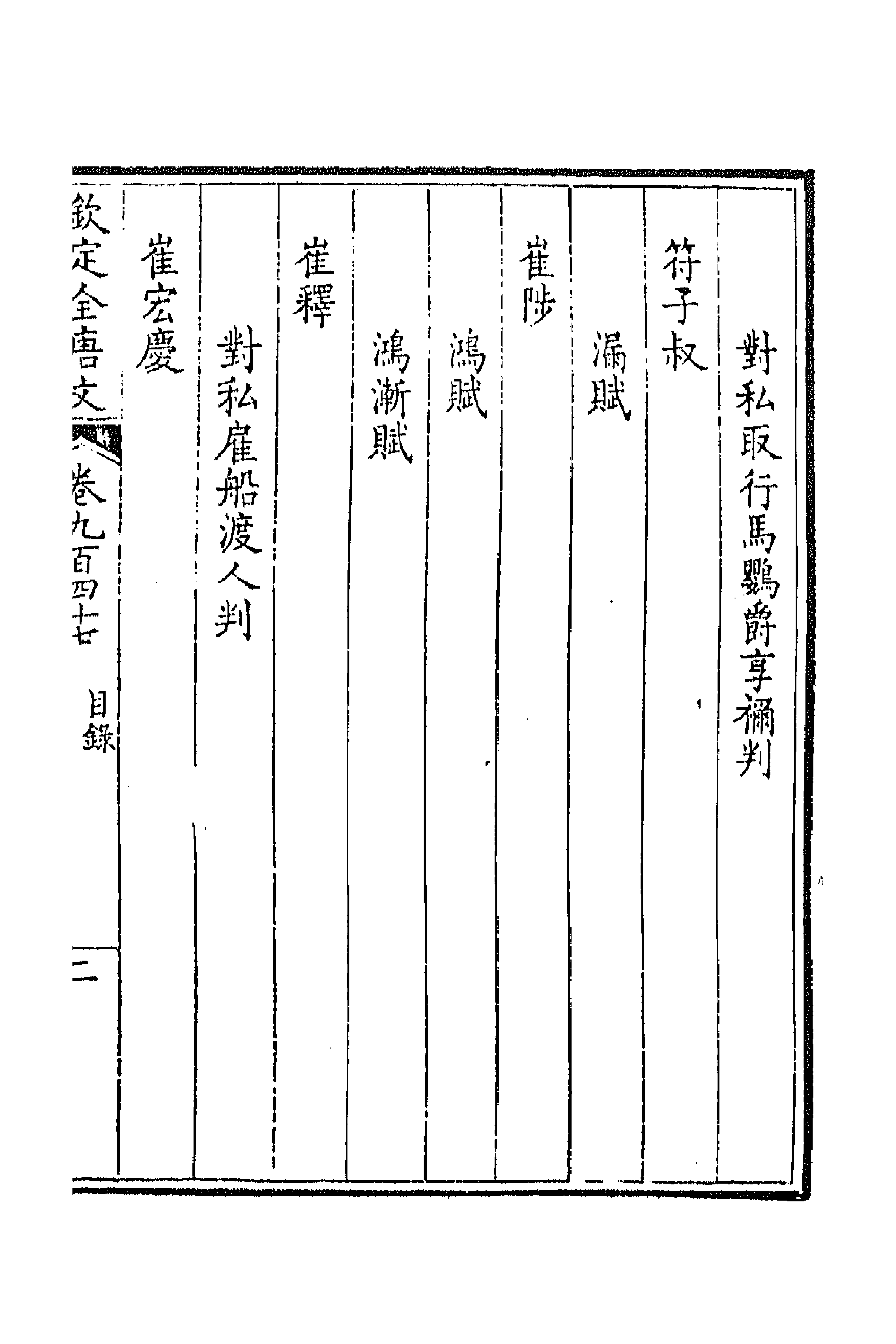 43947-钦定全唐文四百五十三 (清)童诰等辑.pdf_第3页