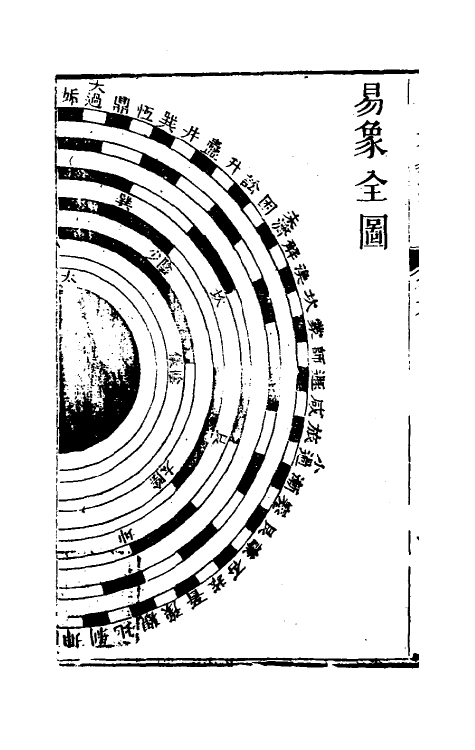 48598-易经本意六 (清)何志高撰.pdf_第3页