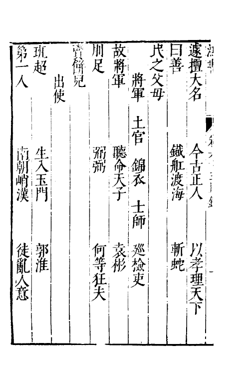 40677-刘氏鸿书三十二 (明)刘仲达撰.pdf_第3页