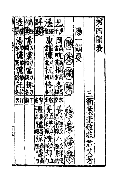 51781-韵表三 (明)叶秉敬撰.pdf_第2页