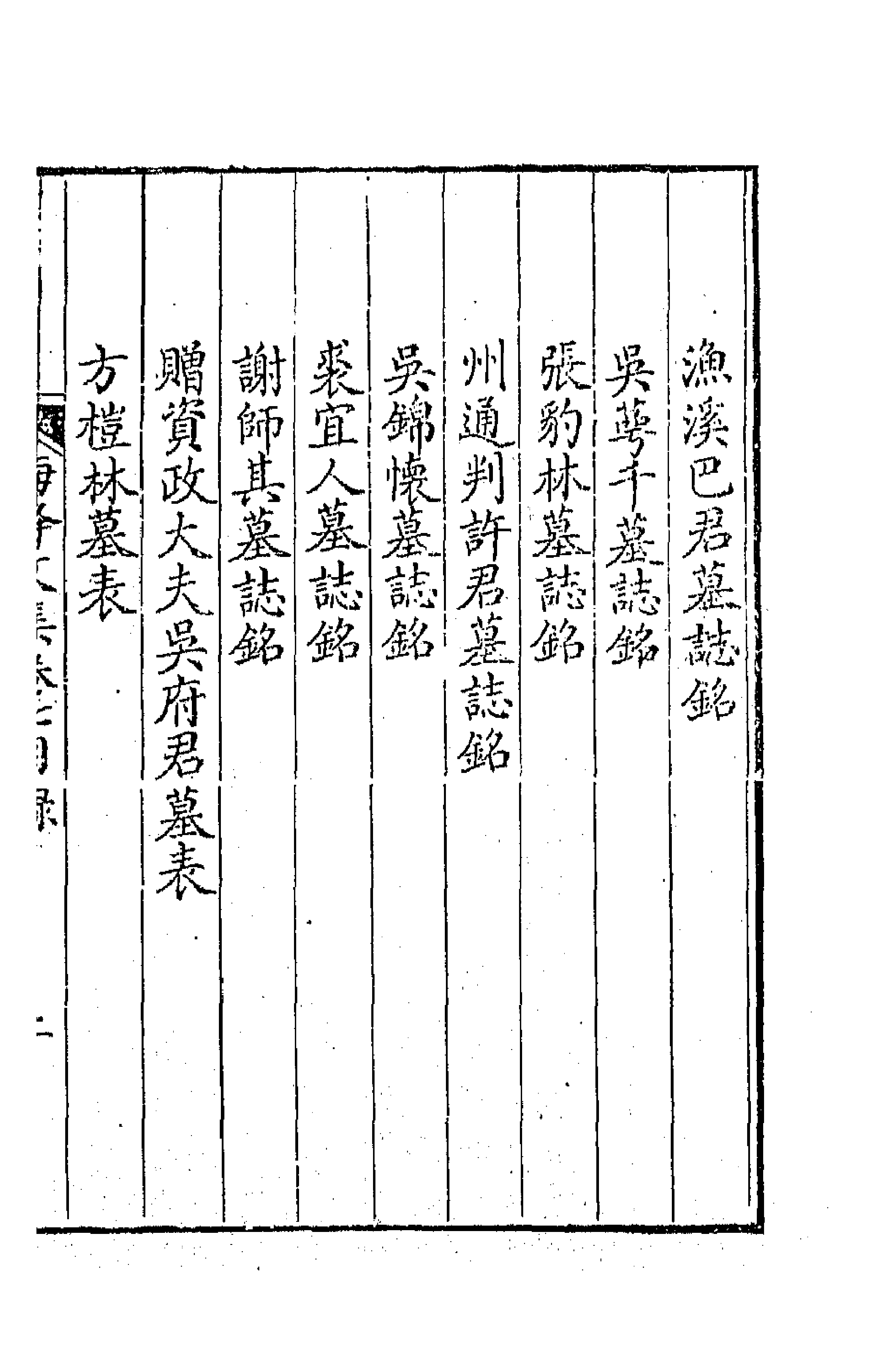 41912-海峰文集六 (清)刘大櫆撰.pdf_第3页