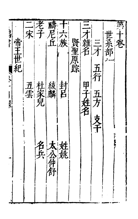 40675-刘氏鸿书六 (明)刘仲达撰.pdf_第2页