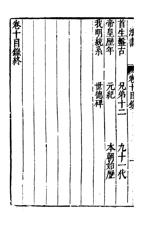 40675-刘氏鸿书六 (明)刘仲达撰.pdf_第3页