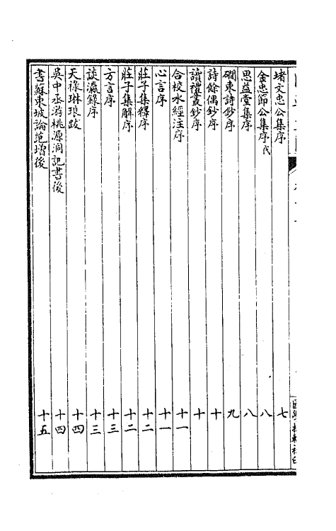 44707-国朝文汇一百五 (清)沈粹芬 黄人等辑.pdf_第3页