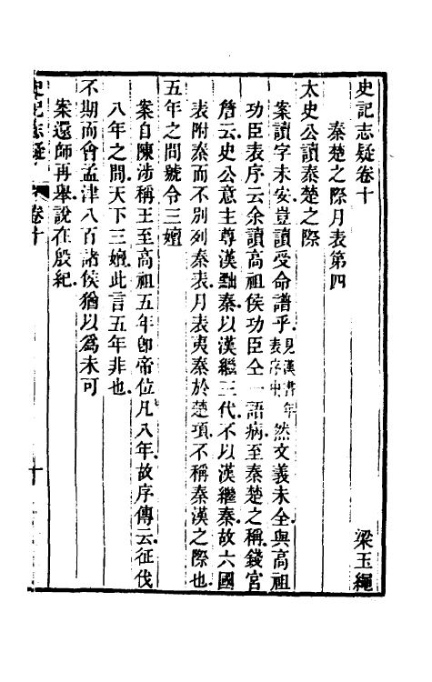 45608-史记志疑九 (清)梁玉绳撰.pdf_第2页