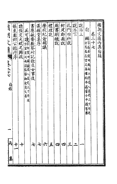 44671-国朝文汇九十六 (清)沈粹芬 黄人等辑.pdf_第2页