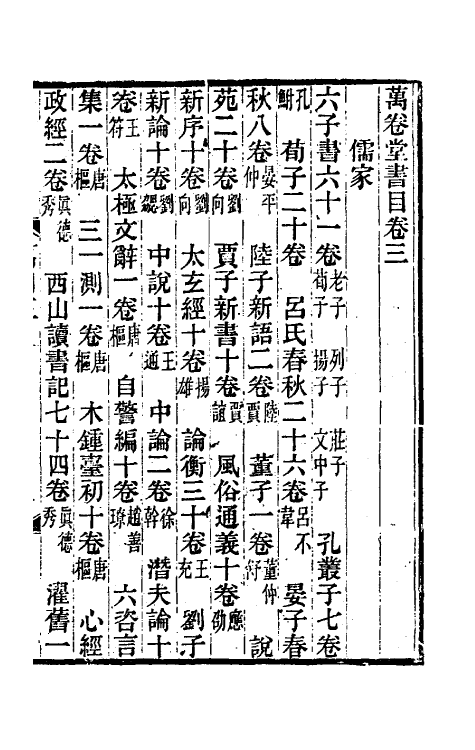 46837-万卷堂书目二 (明)朱睦楔撰.pdf_第2页
