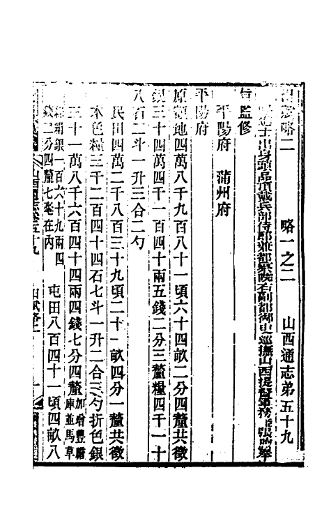46314-光绪山西通志五十二 曾国荃 (清)张煦等修.pdf_第2页