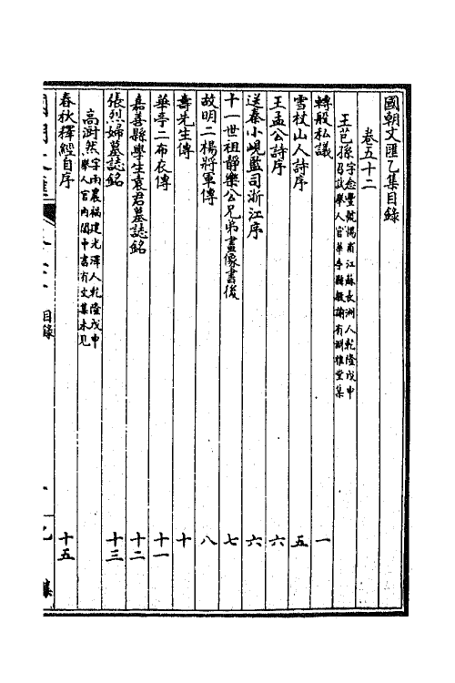 44686-国朝文汇七十三 (清)沈粹芬 黄人等辑.pdf_第2页