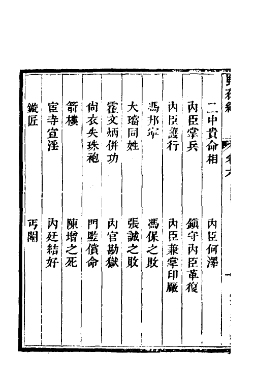 47049-野获编六 (明)沈德符撰.pdf_第3页