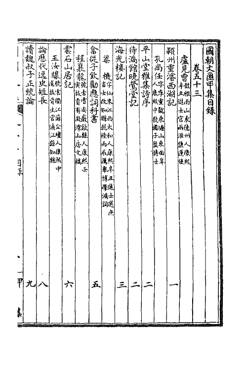 44673-国朝文汇四十三 (清)沈粹芬 黄人等辑.pdf_第2页