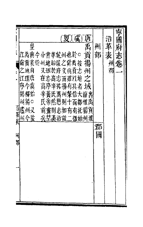 46547-嘉庆宁国府志二 鲁铨 (清)钟英修.pdf_第2页