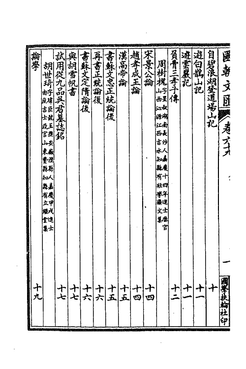 44615-国朝文汇八十二 (清)沈粹芬 黄人等辑.pdf_第3页