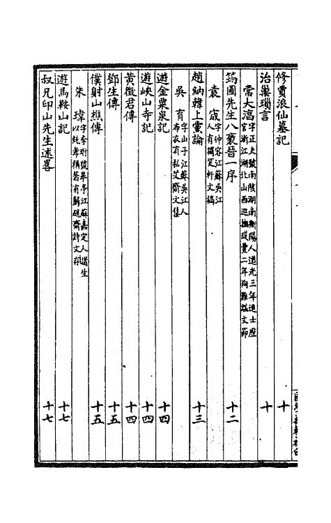 44623-国朝文汇八十四 (清)沈粹芬 黄人等辑.pdf_第3页