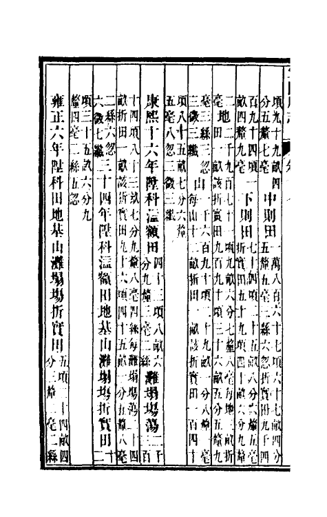 46572-嘉庆宁国府志十七 鲁铨 (清)钟英修.pdf_第3页