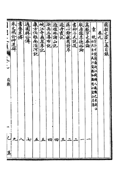 44709-国朝文汇五十二 (清)沈粹芬 黄人等辑.pdf_第2页