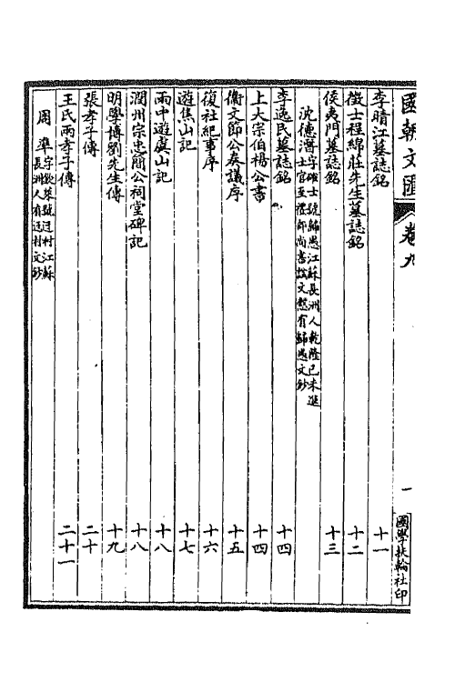 44709-国朝文汇五十二 (清)沈粹芬 黄人等辑.pdf_第3页