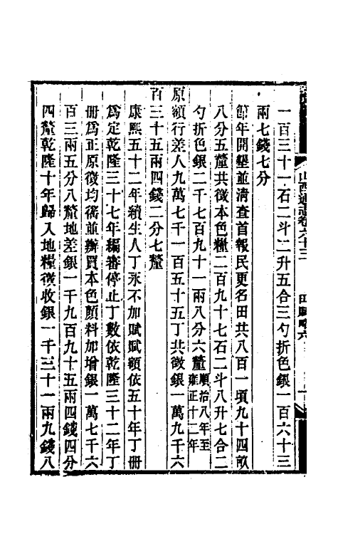 46330-光绪山西通志五十六 曾国荃 (清)张煦等修.pdf_第3页