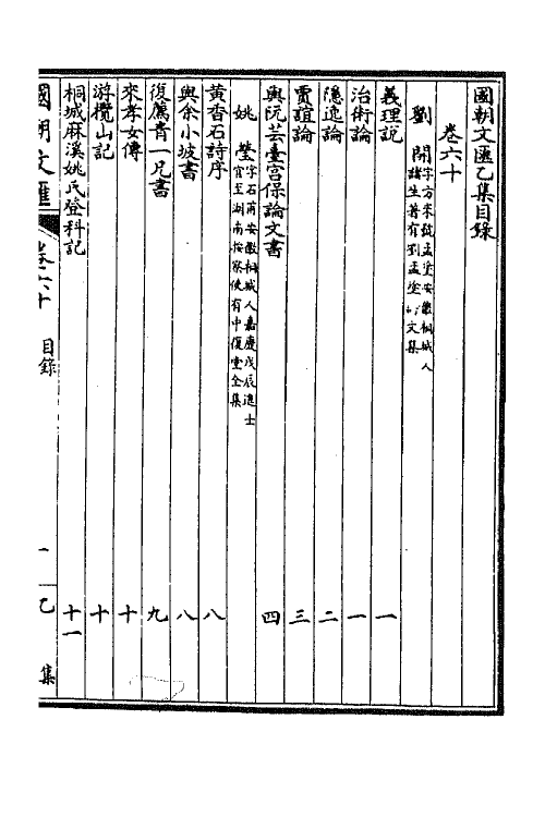 44702-国朝文汇七十七 (清)沈粹芬 黄人等辑.pdf_第2页