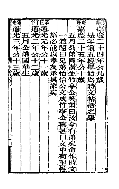 46239-曾文正公年谱一 (清)黎庶昌等撰.pdf_第2页