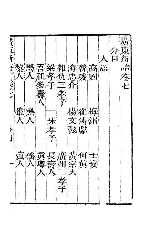 46668-广东新语六 (清)屈大均撰.pdf_第2页