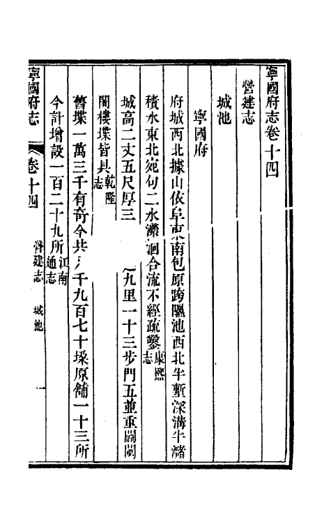 46560-嘉庆宁国府志十四 鲁铨 (清)钟英修.pdf_第2页