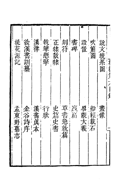 47006-札朴六 (清)桂馥撰.pdf_第3页