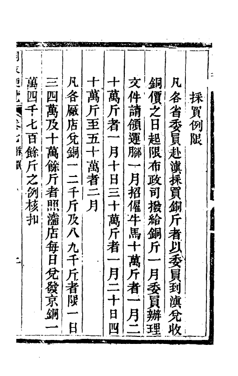 46792-铜政便览四 不著撰者.pdf_第3页