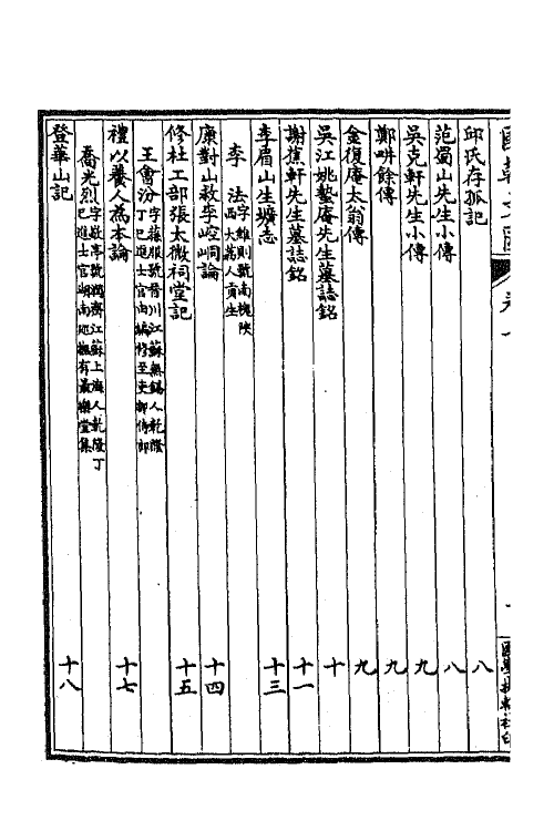 44705-国朝文汇五十一 (清)沈粹芬 黄人等辑.pdf_第3页