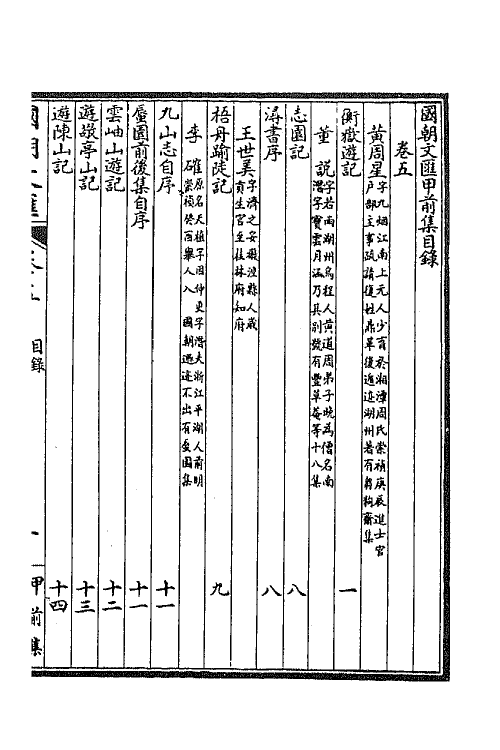 44624-国朝文汇四 (清)沈粹芬 黄人等辑.pdf_第2页