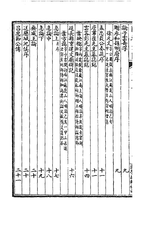 44696-国朝文汇二十二 (清)沈粹芬 黄人等辑.pdf_第3页