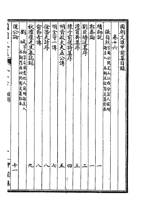 44648-国朝文汇十 (清)沈粹芬 黄人等辑.pdf_第2页