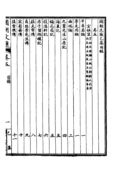 44701-国朝文汇五十 (清)沈粹芬 黄人等辑.pdf_第2页