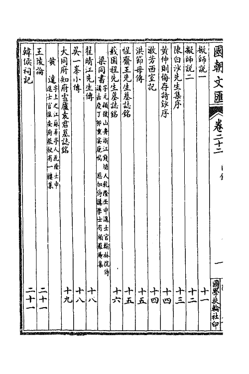 44626-国朝文汇五十八 (清)沈粹芬 黄人等辑.pdf_第3页